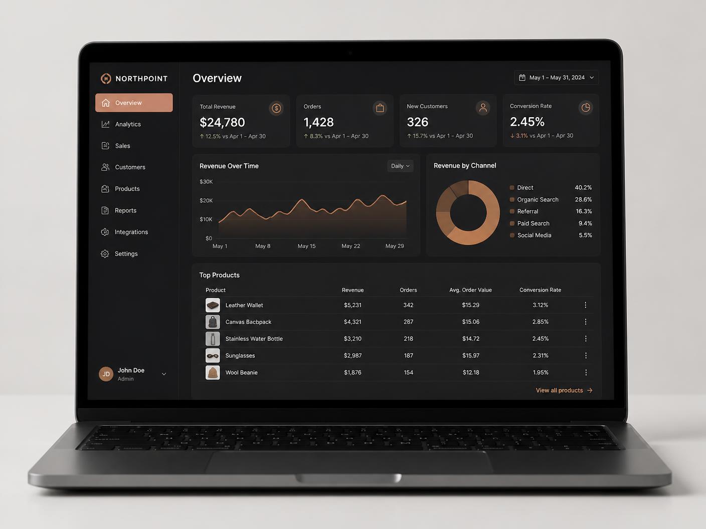 Laptop displaying an analytics dashboard interface with charts and a data table